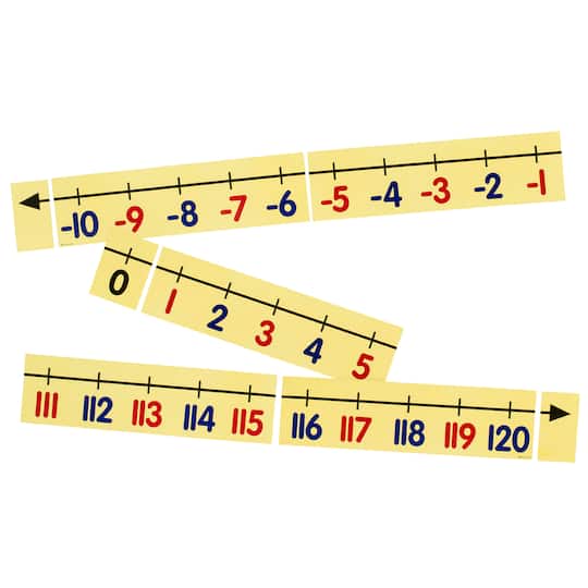 Dowling Magnets&#xAE; Magnetic Demonstration Number Line, -10 to 120
